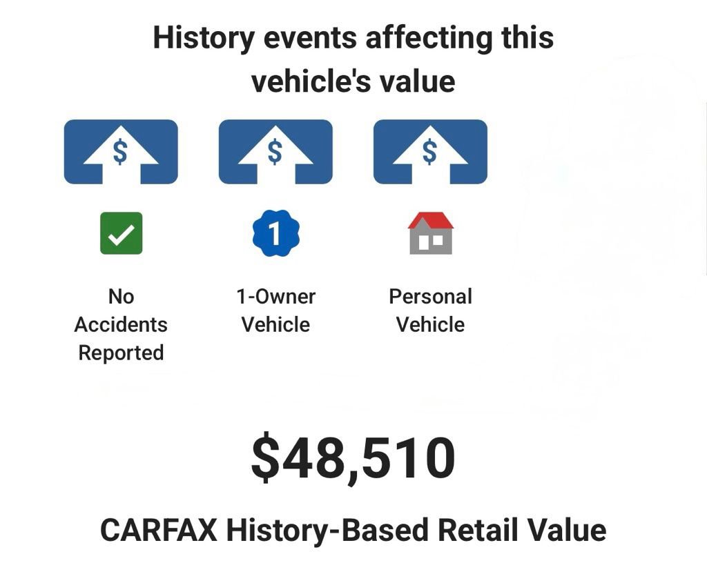 Used 2023 RAM 1500 Laramie AWD/4WD image 6