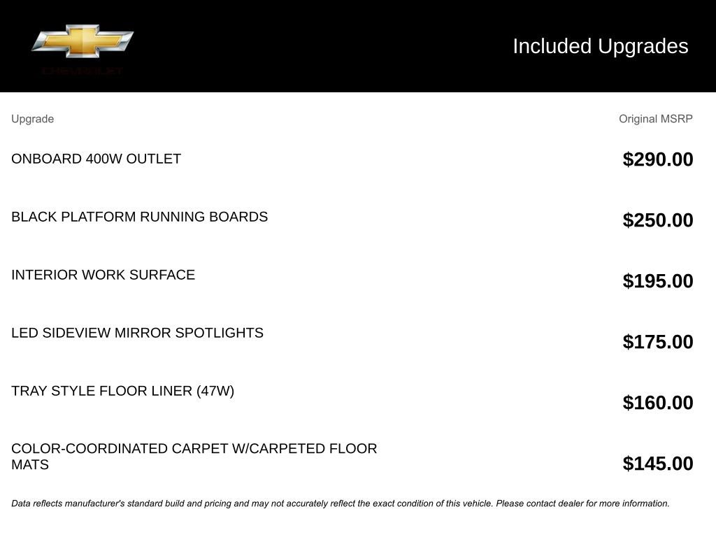 Used 2023 Ford F150 XL w/ Rattler Package image 11