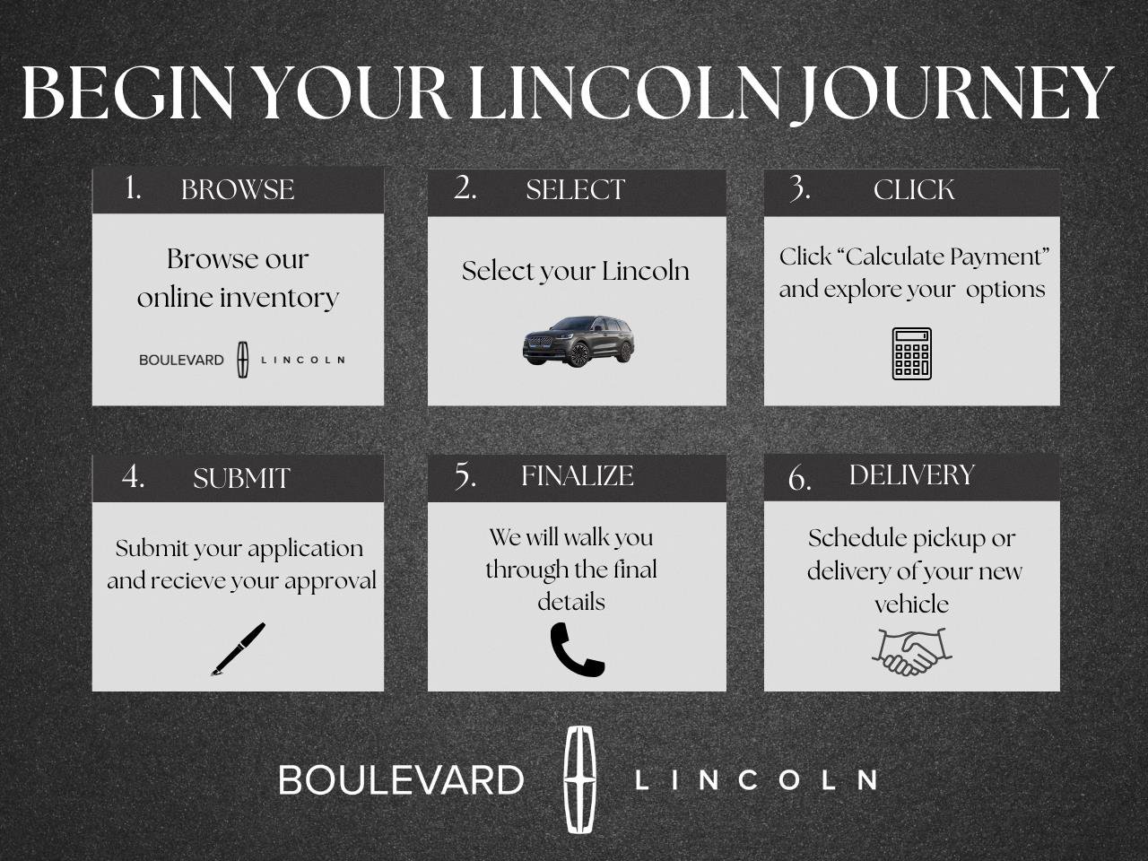 New 2025 Lincoln Aviator Reserve image 6