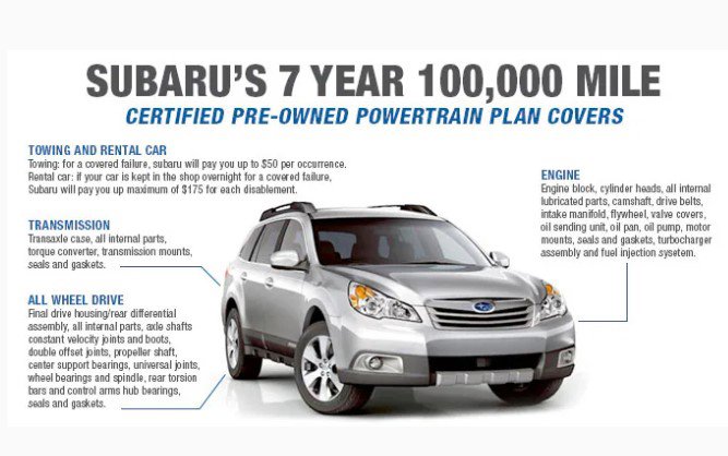 Certified 2024 Subaru WRX Premium AWD/4WD image 14
