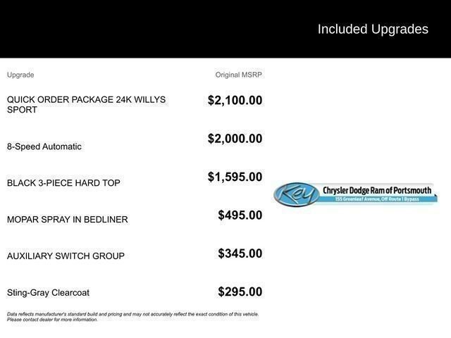 Used 2021 Jeep Gladiator Sport image 30