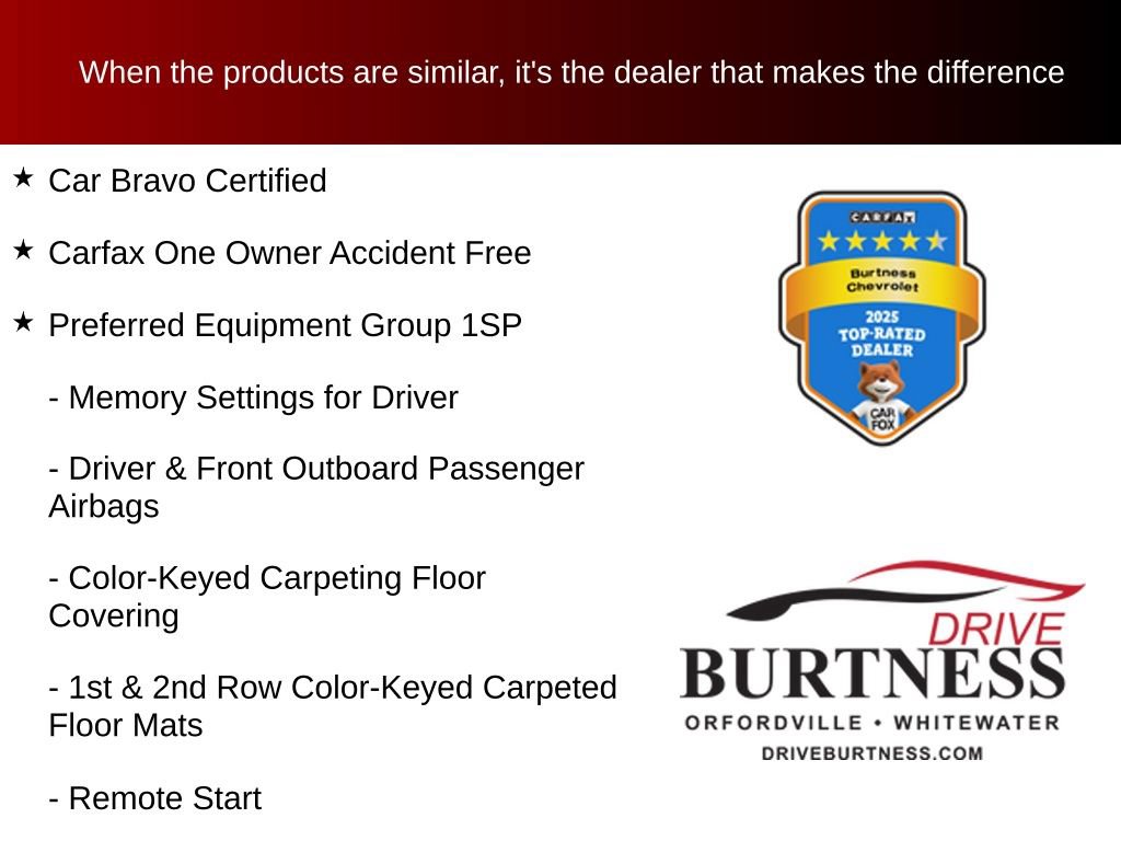 Certified 2023 Chevrolet Tahoe RST AWD/4WD image 10