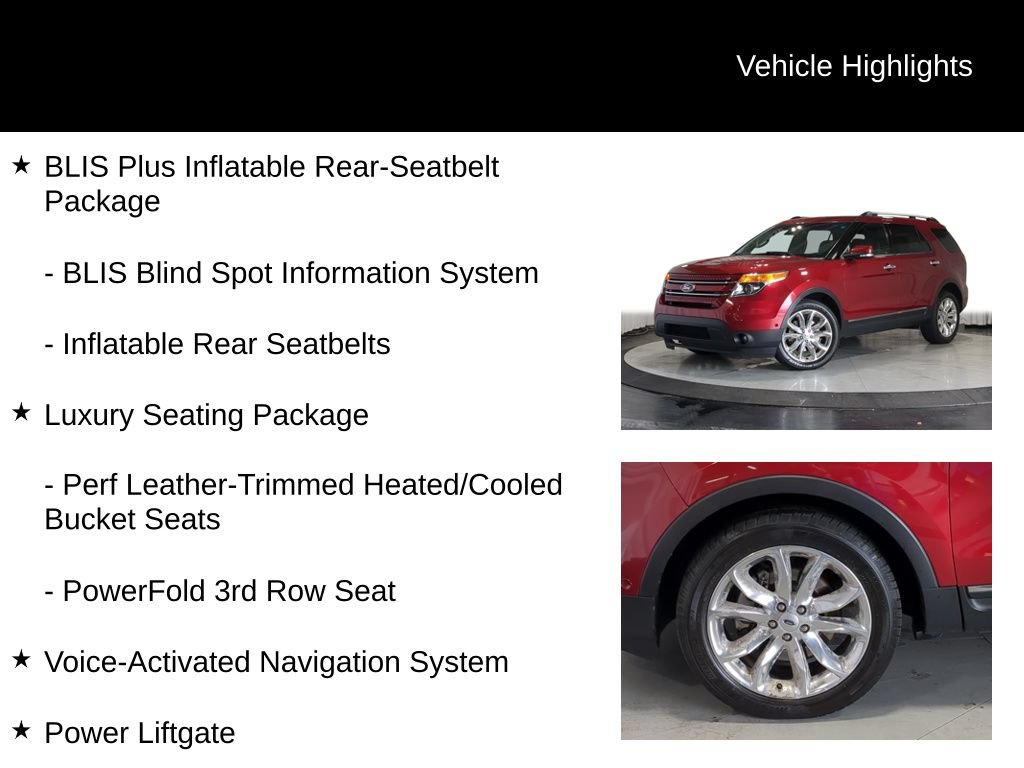 Used 2014 Ford Explorer Limited w/ Equipment Group 302A AWD/4WD image 19