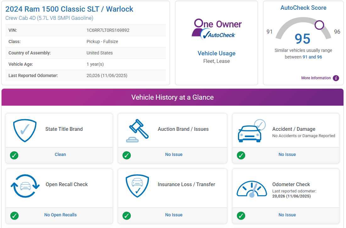 Used 2024 RAM 1500 Classic Warlock w/ Electronics Group image 4