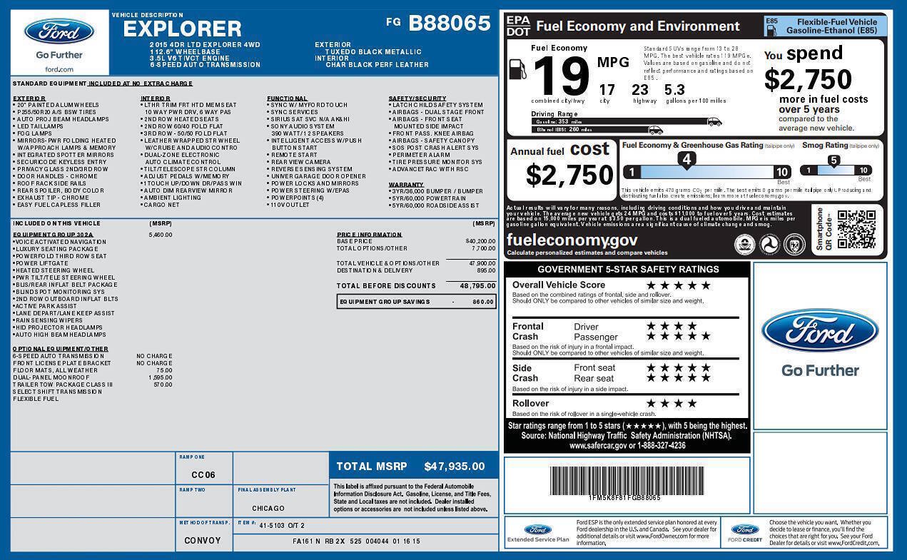 Used 2015 Ford Explorer Limited w/ Equipment Group 302A AWD/4WD image 4