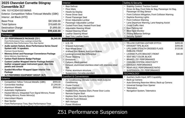 Used 2025 Chevrolet Corvette Stingray Premium Conv w/ Z51 Performance Package RWD image 23