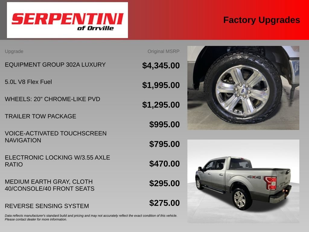 Used 2020 Ford F150 XLT w/ Equipment Group 302A Luxury AWD/4WD image 6