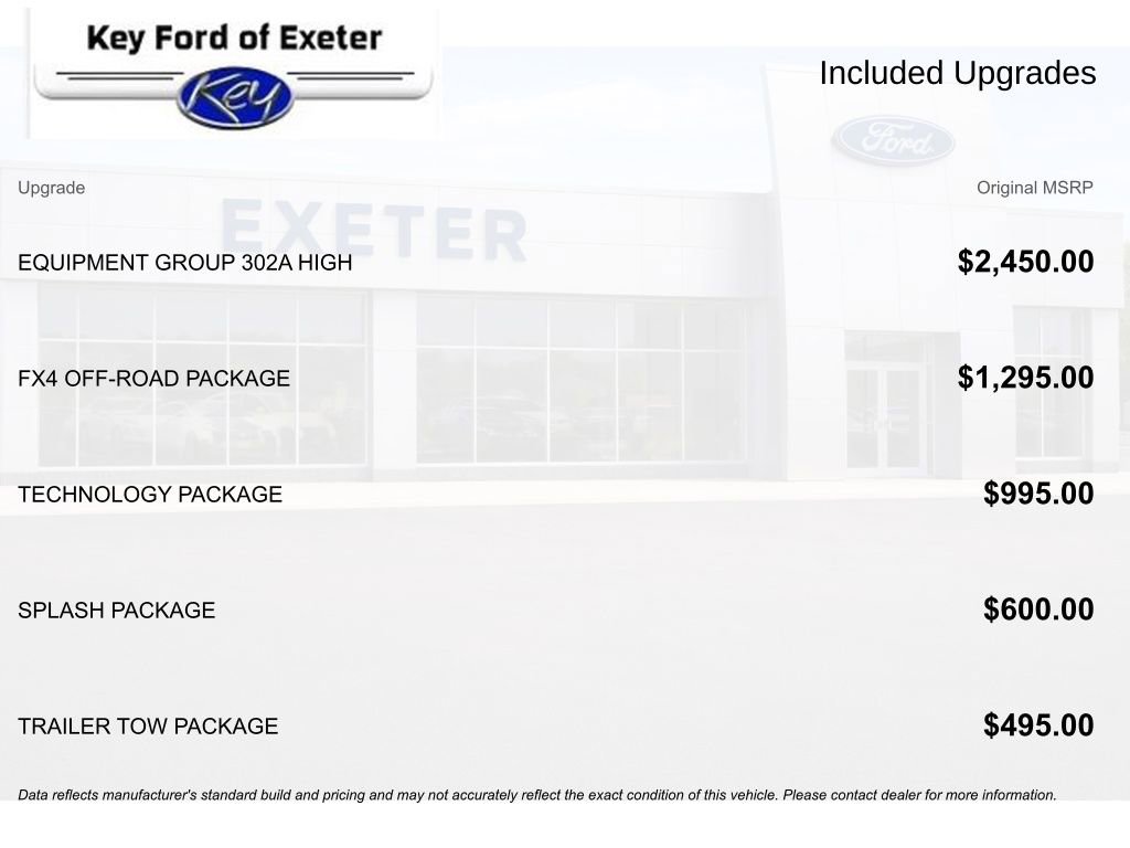 Used 2023 Ford Ranger XLT w/ Equipment Group 302A High image 12