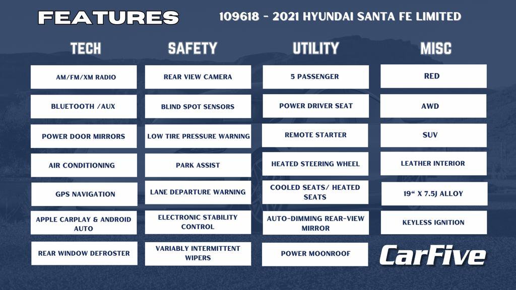 Used 2021 Hyundai Santa Fe Limited w/ Cargo Package image 36