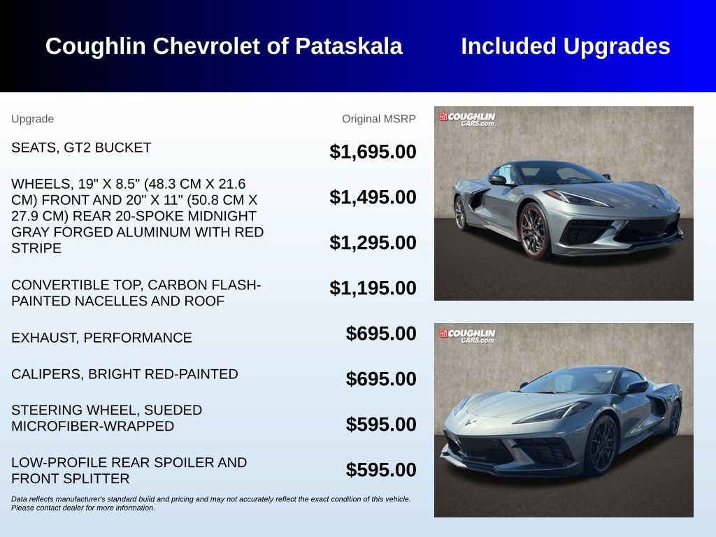 Used 2023 Chevrolet Corvette Stingray Preferred Conv w/ Stealth Interior Trim Package RWD image 3