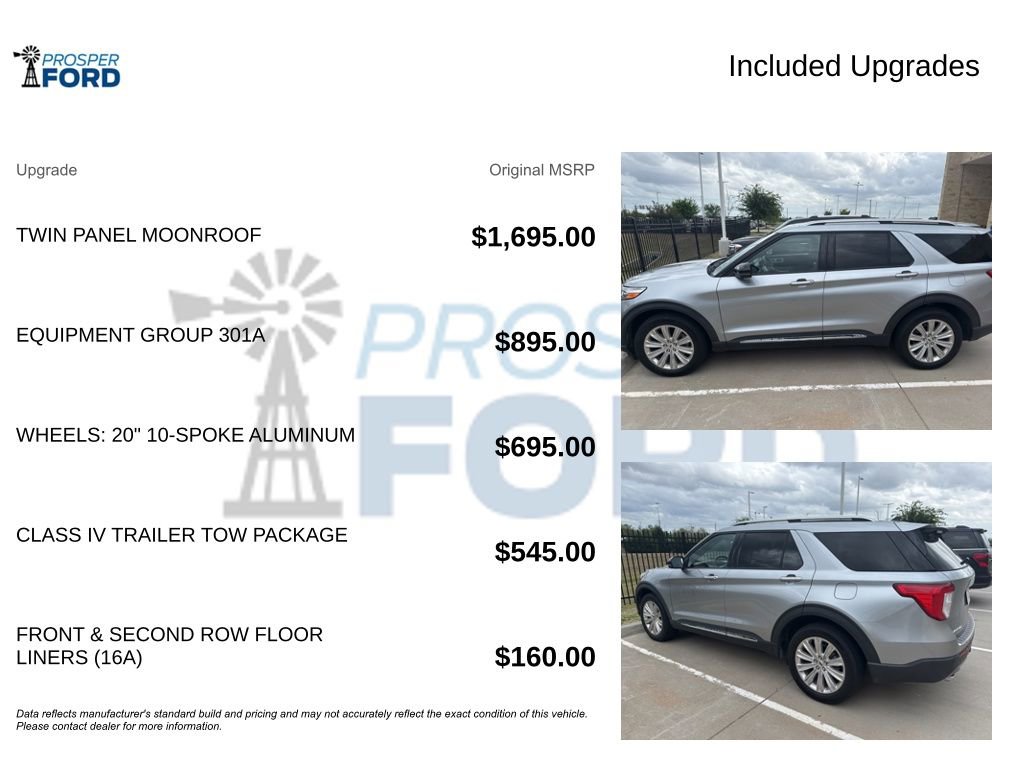 Used 2022 Ford Explorer Limited w/ Equipment Group 301A image 3