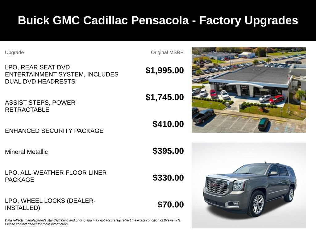 Used 2018 GMC Yukon Denali w/ Enhanced Security Package AWD/4WD image 4
