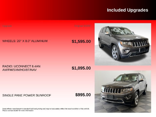 Used 2014 Jeep Grand Cherokee Limited AWD/4WD image 6