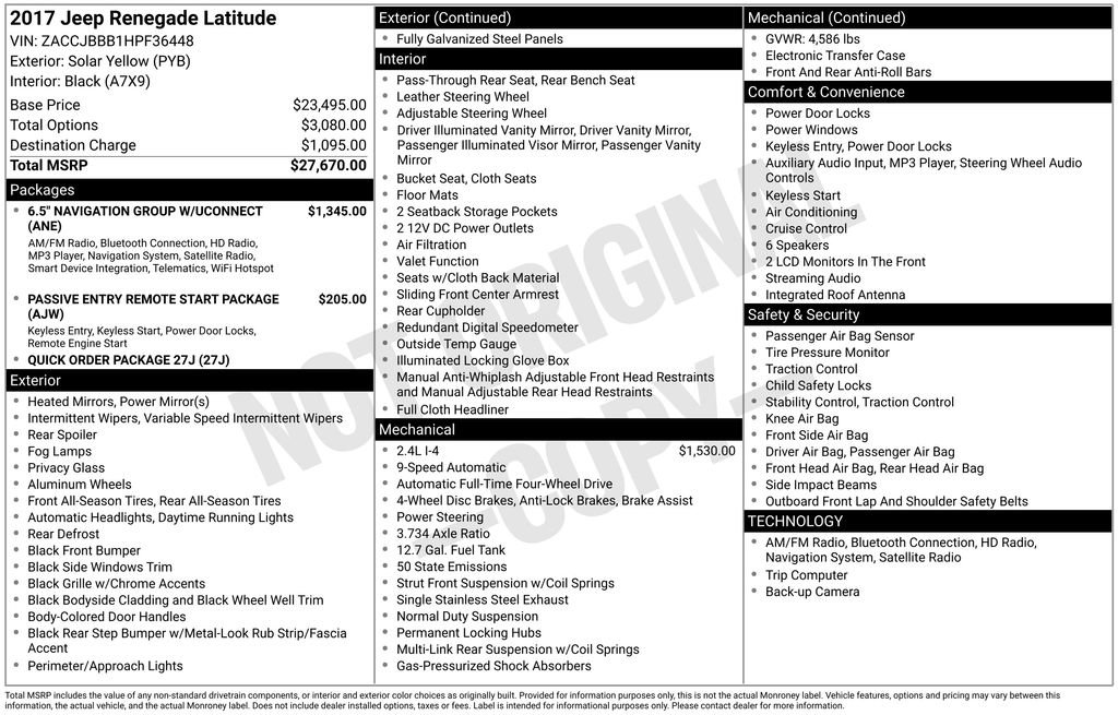 Used 2017 Jeep Renegade Latitude image 33