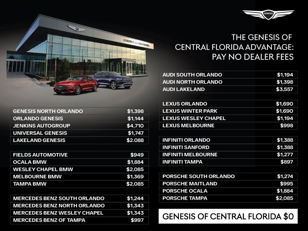 New 2026 Genesis G70 2.5T Prestige image 3