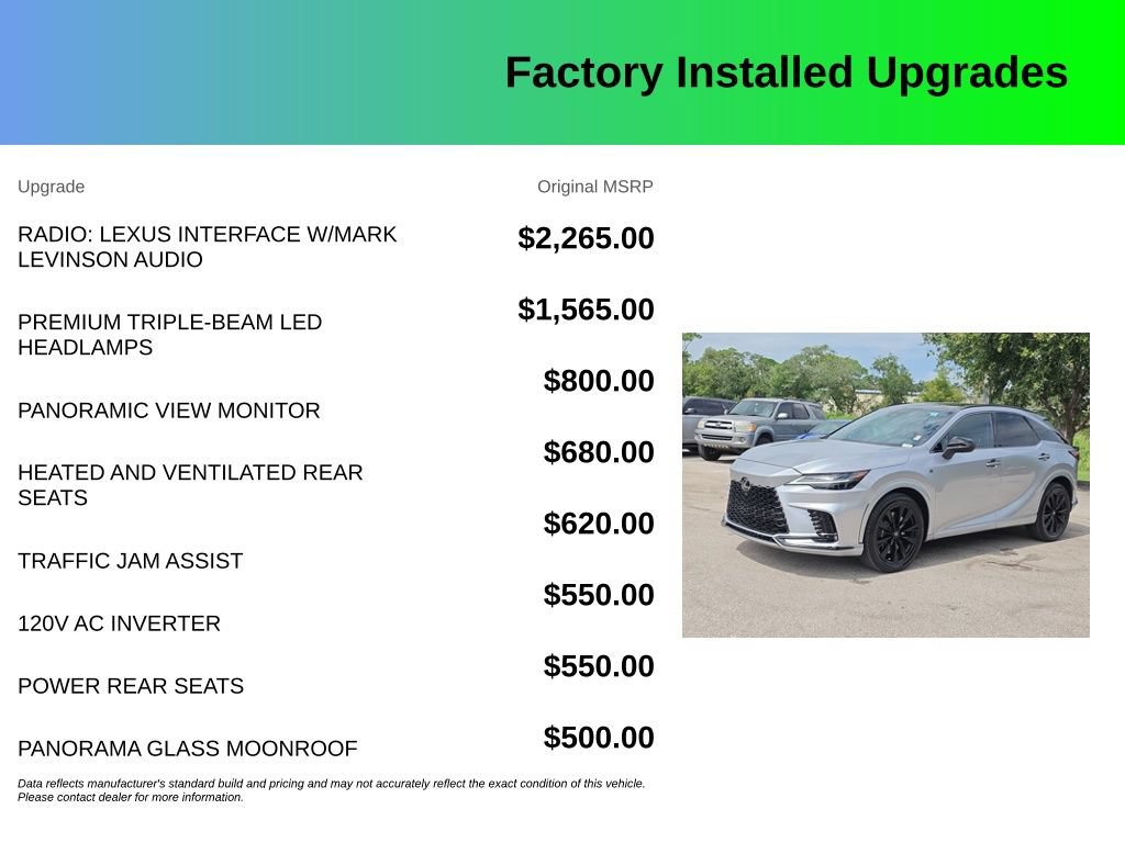 Used 2023 Lexus RX 500h F Sport w/ Accessory Package (2T) AWD/4WD image 4