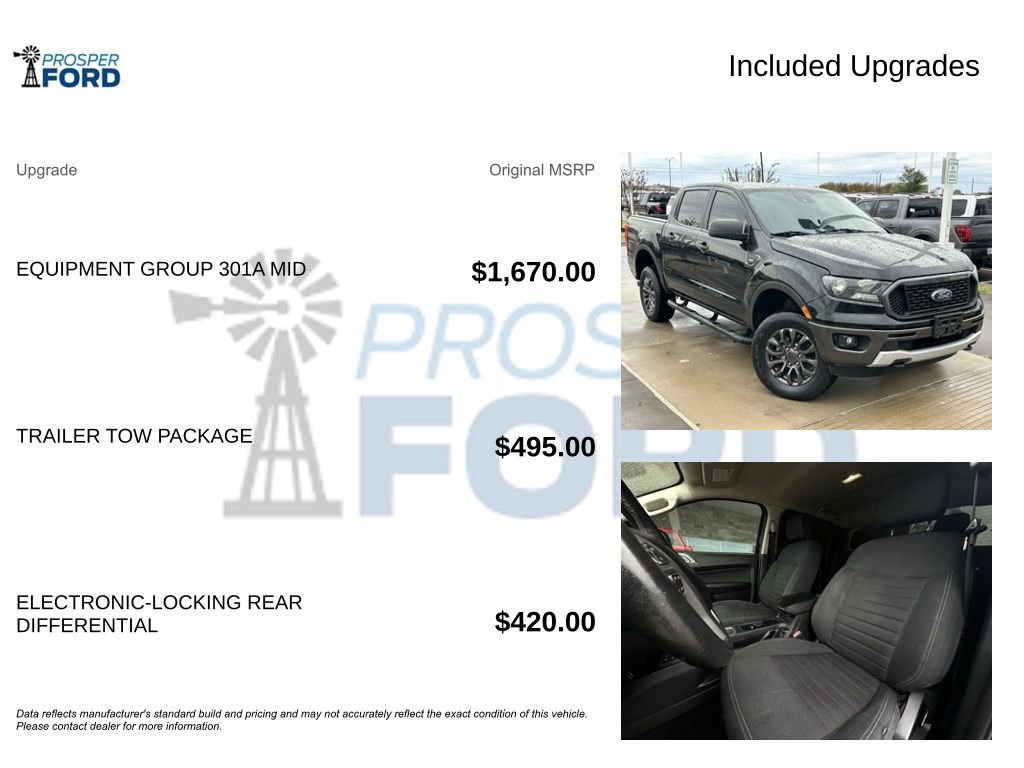 Used 2021 Ford Ranger XLT w/ Equipment Group 301A Mid image 3