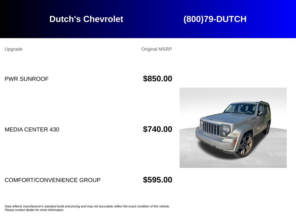 Used 2012 Jeep Liberty Limited Jet w/ Comfort/Convenience Group AWD/4WD image 5