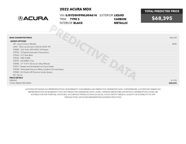 Used 2022 Acura MDX Type S AWD/4WD image 3