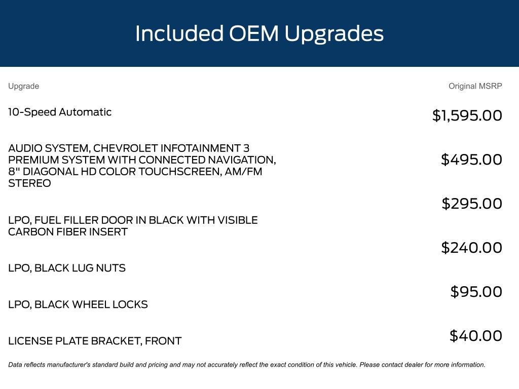 Used 2023 Chevrolet Camaro ZL1 image 11