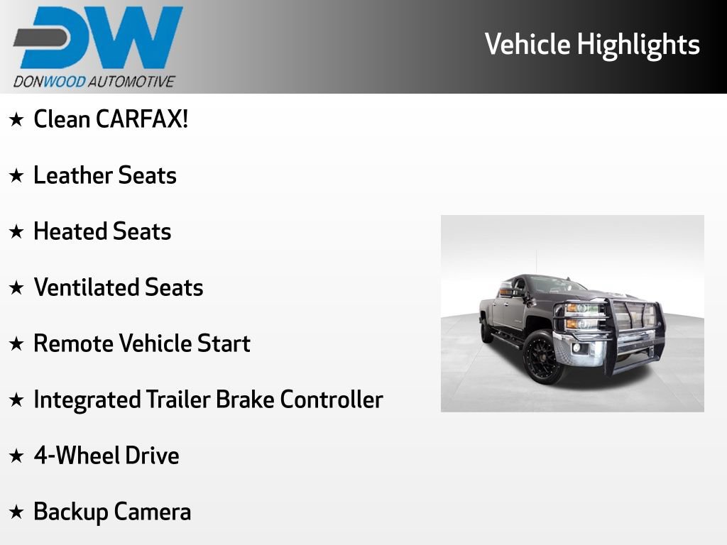 Used 2019 Chevrolet Silverado 2500 LTZ w/ Duramax Plus Package AWD/4WD image 6