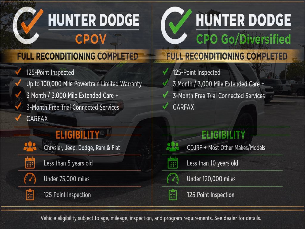 Used 2022 Toyota 4Runner Limited RWD image 2
