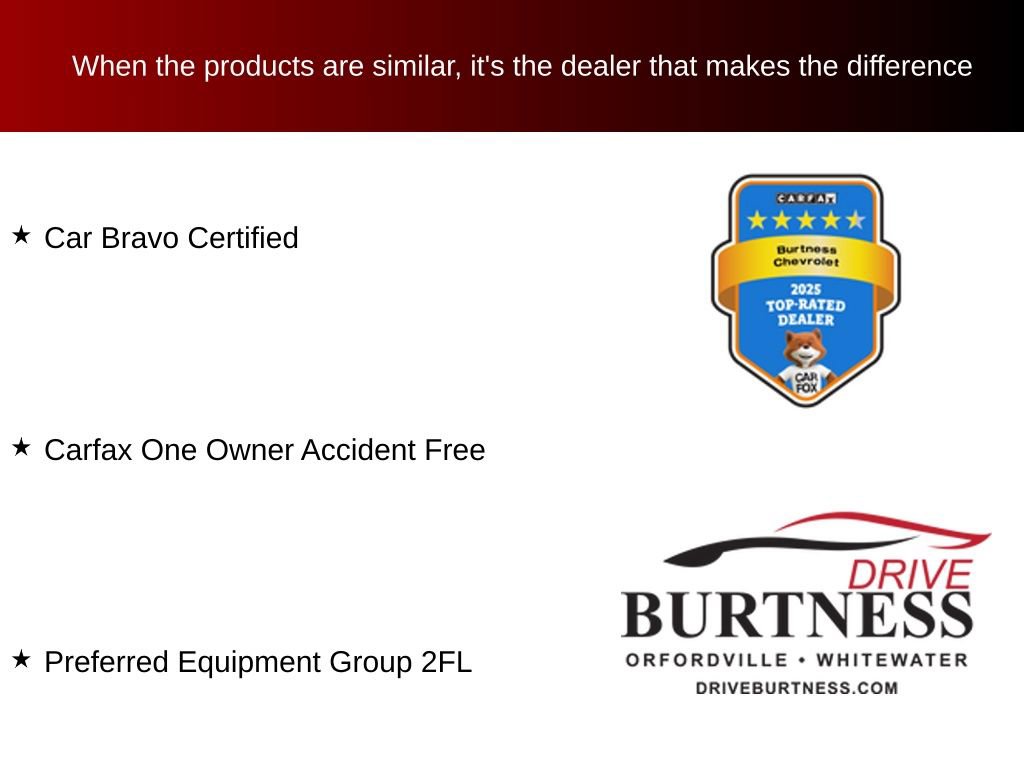 Certified 2024 Chevrolet Equinox LT image 11