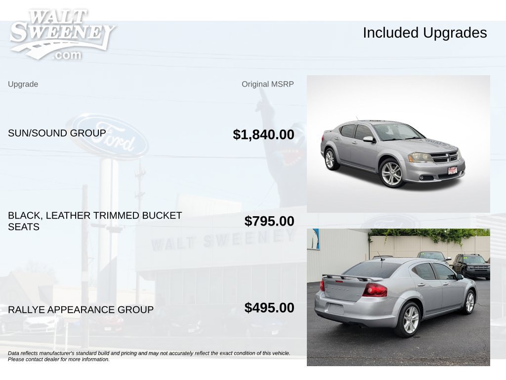 Used 2014 Dodge Avenger SXT FWD image 11