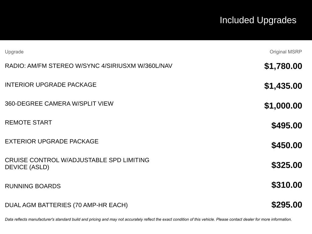 Used 2023 Ford Transit 350 148 High Roof Extended DRW w/ Interior Upgrade Package image 5