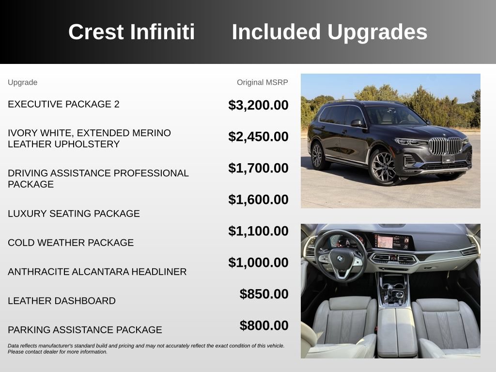 Used 2021 BMW X7 xDrive40i w/ Executive Package 2 AWD/4WD image 5