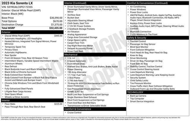 Used 2023 Kia Sorento LX image 32