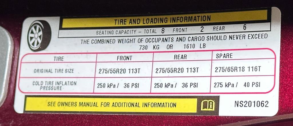 Used 2022 Jeep Wagoneer Series II image 58