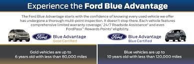 Certified 2024 Ford Expedition Limited image 36