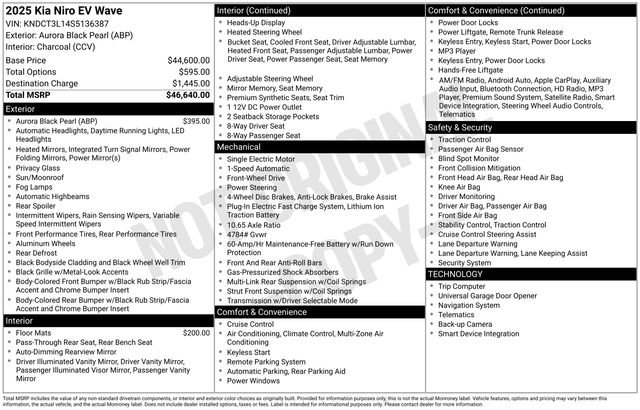 New 2025 Kia Niro Wave image 5