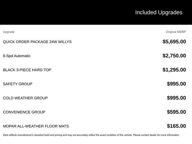 Used 2020 Jeep Wrangler Unlimited Sport video 2