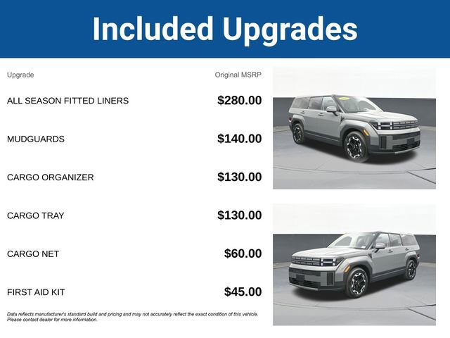Used 2025 Hyundai Santa Fe SE FWD image 5