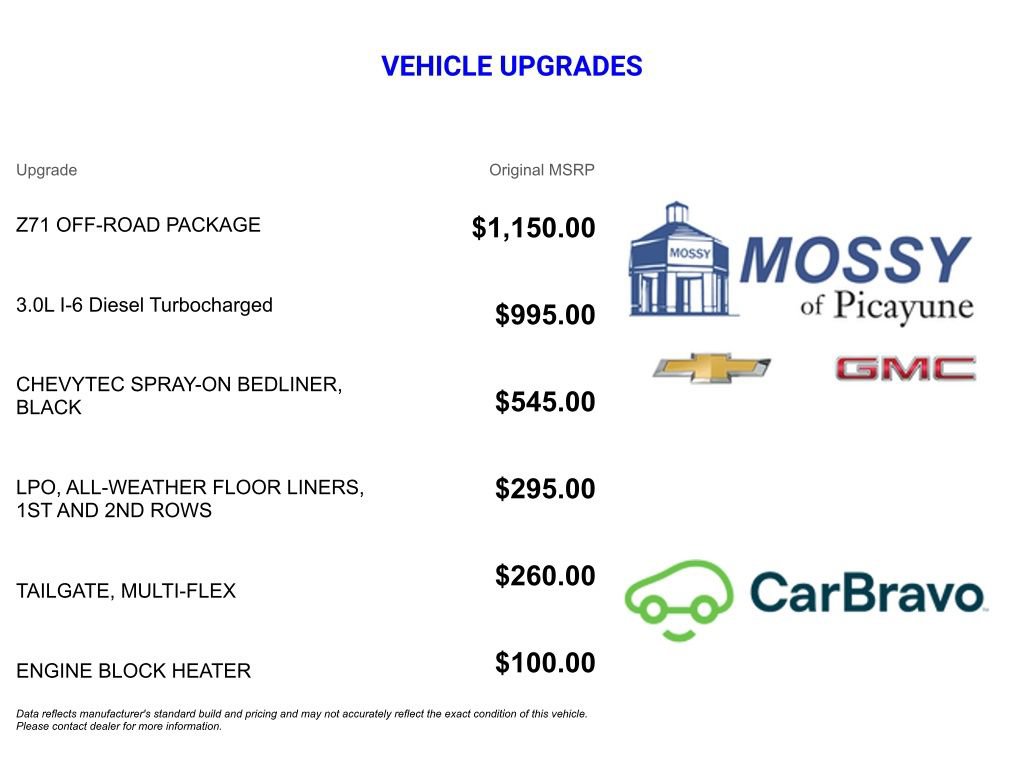 Used 2025 Chevrolet Silverado 1500 LTZ w/ Z71 Off-Road Package image 12