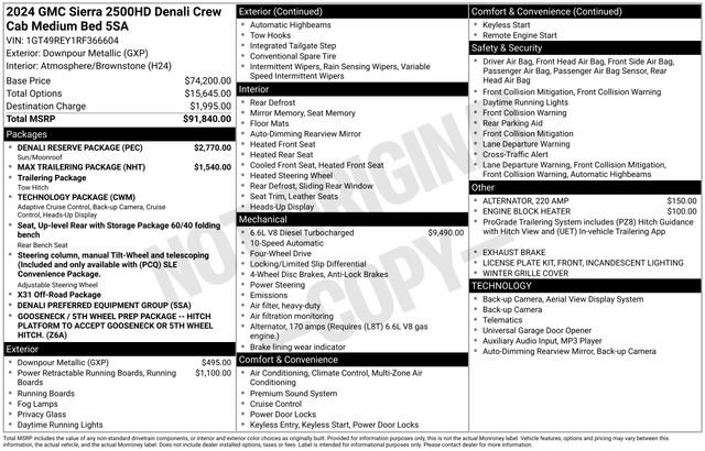 Used 2024 GMC Sierra 2500 Denali w/ Denali Reserve Package image 42