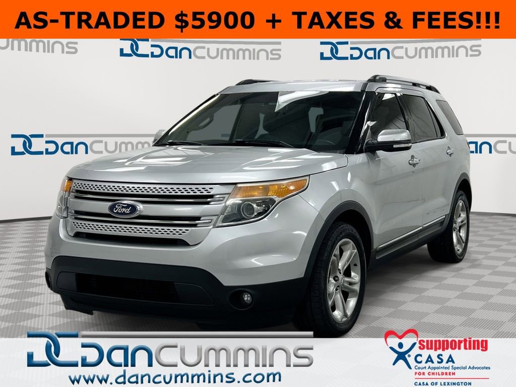Used 2015 Ford Explorer Limited