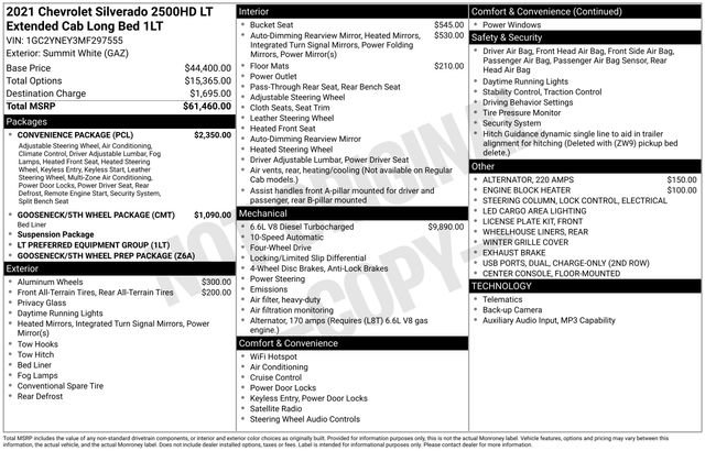 Certified 2021 Chevrolet Silverado 2500 LT w/ Convenience Package AWD/4WD image 35