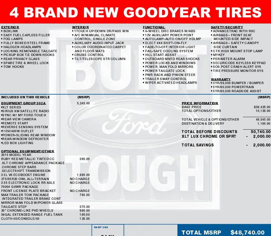 Used 2015 Ford F150 XLT w/ Equipment Group 302A Luxury AWD/4WD image 2