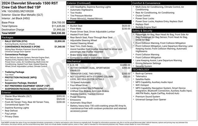 Used 2024 Chevrolet Silverado 1500 RST w/ Rally Edition AWD/4WD image 6
