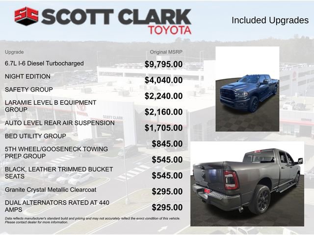 Used 2024 RAM 2500 Laramie w/ Night Edition image 4