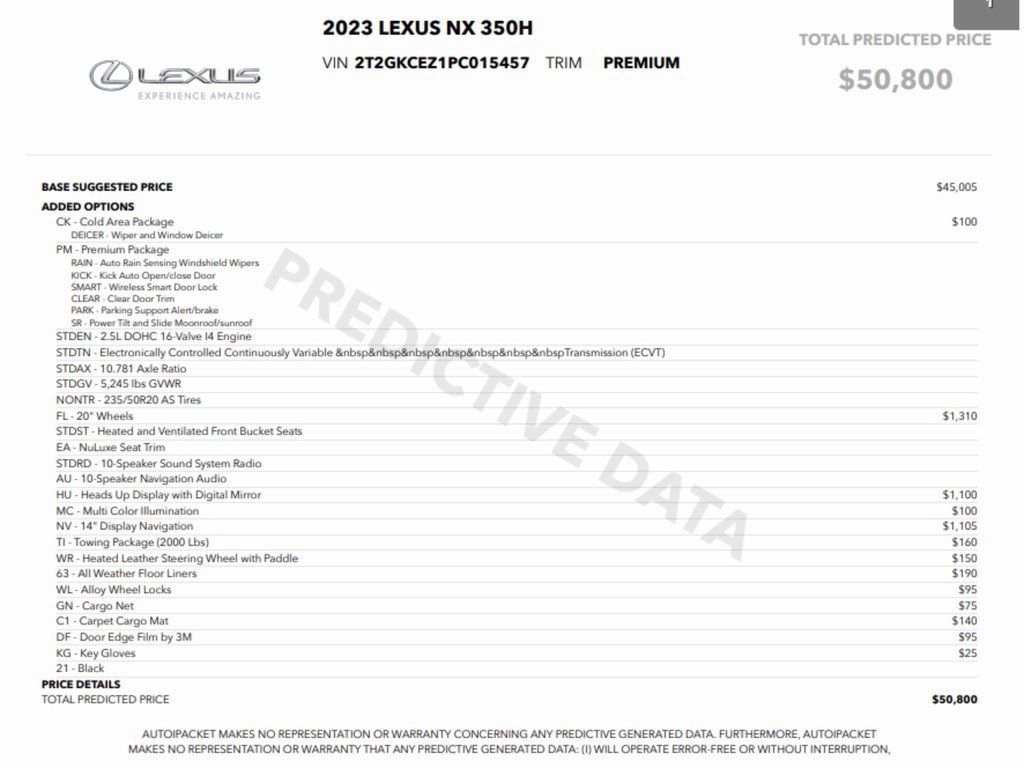 Used 2023 Lexus NX 350h AWD image 2