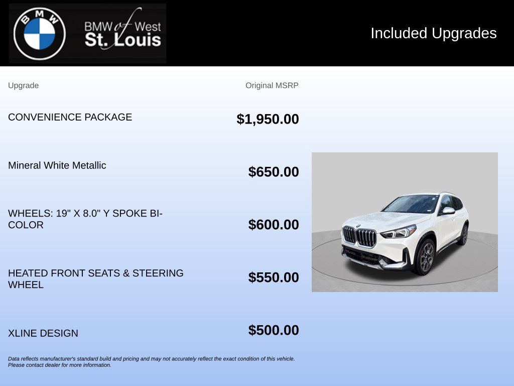 Used 2023 BMW X1 xDrive28i w/ Convenience Package AWD/4WD image 20