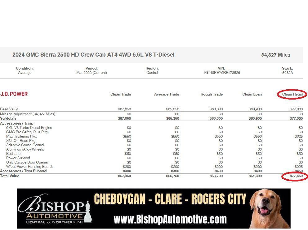 Used 2024 GMC Sierra 2500 AT4 w/ Technology Package image 11