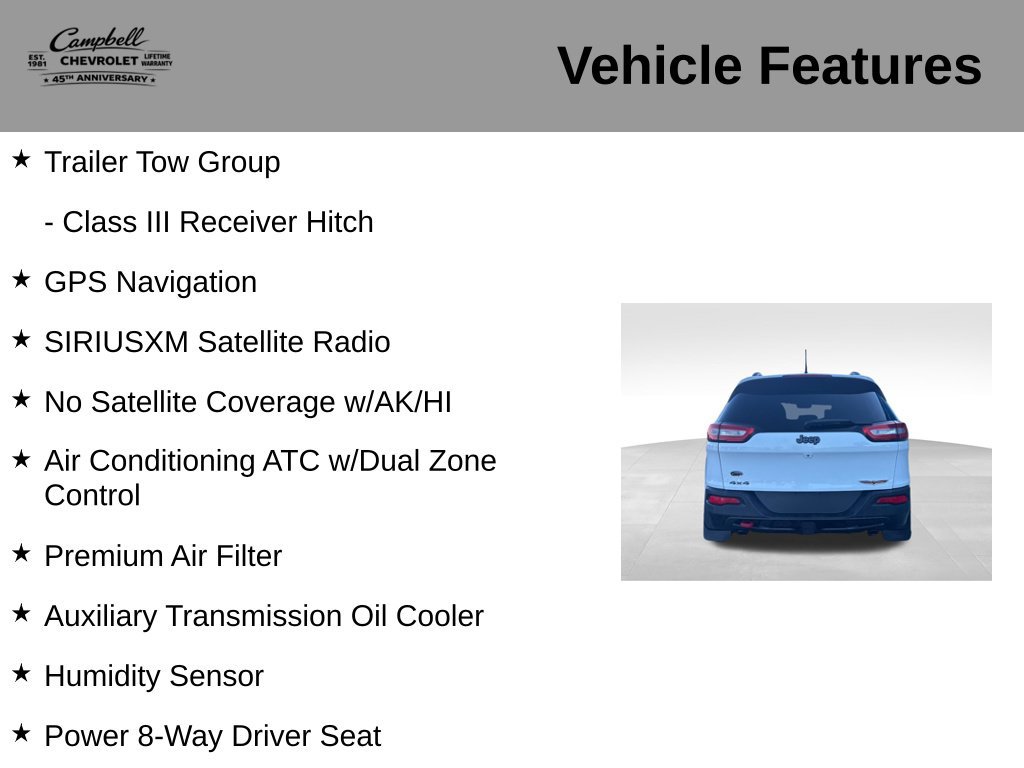 Used 2015 Jeep Cherokee Trailhawk w/ Comfort/Convenience Group AWD/4WD image 21