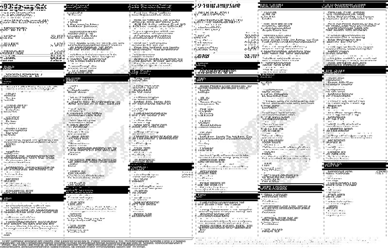 Used 2023 Dodge Durango Citadel image 47