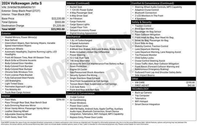 Certified 2024 Volkswagen Jetta S FWD image 39
