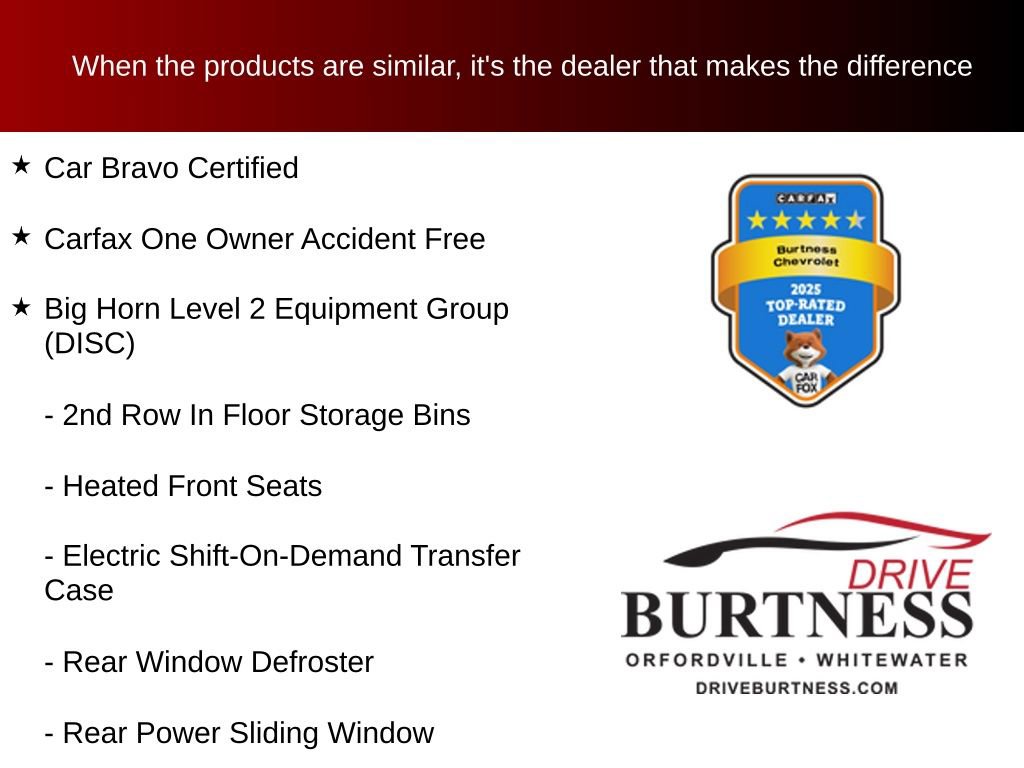 Used 2023 RAM 1500 Big Horn AWD/4WD image 10